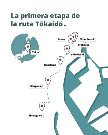 La primera etapa de la ruta Tokaido.