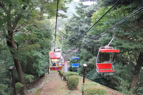 Le funiculaire du Mont Takao