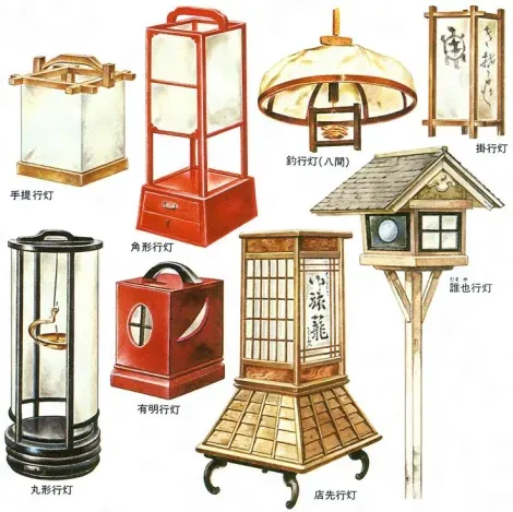 Exemples de lampes japonaises "andon" 
