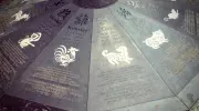 Les signes du zodiaque chinois