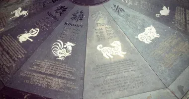 Les signes du zodiaque chinois
