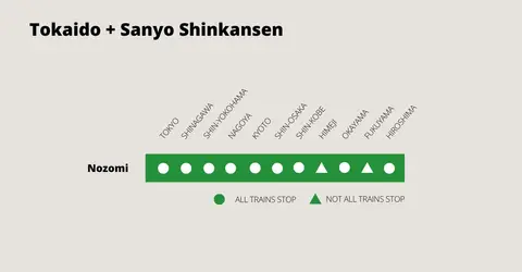 tokyo hiroshima train map new tokyo hiroshima train map new