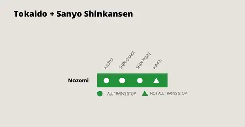 kyoto himeji train map kyoto himeji train map