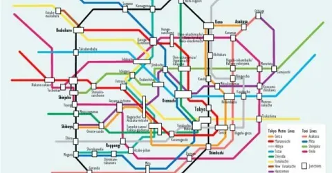 Tokyo subway lines